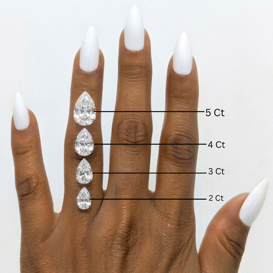 pearcarat